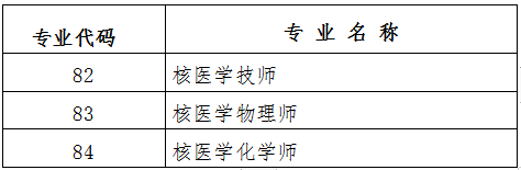 考評專業(yè)1