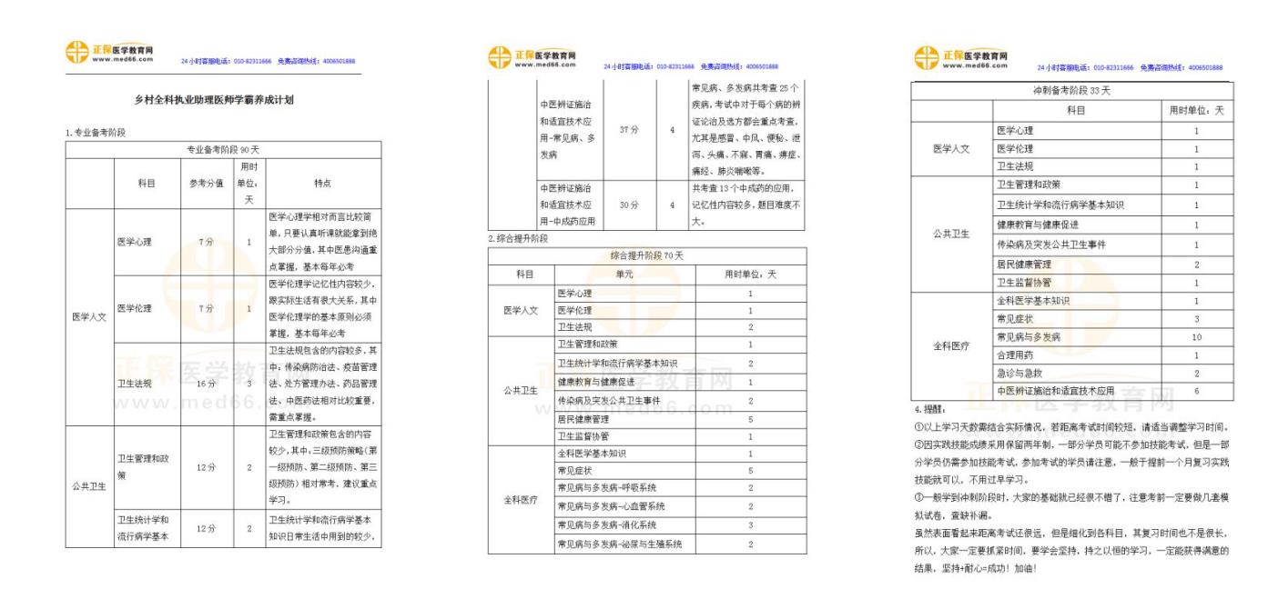 學(xué)霸養(yǎng)成計(jì)劃-鄉(xiāng)村全科助理醫(yī)師