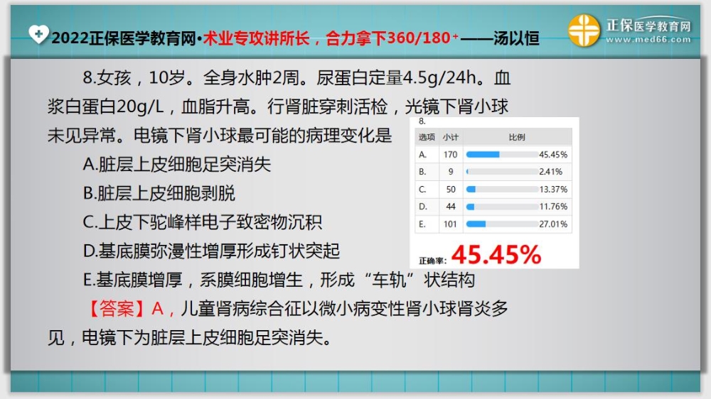 臨床助理醫(yī)師入學測試題8