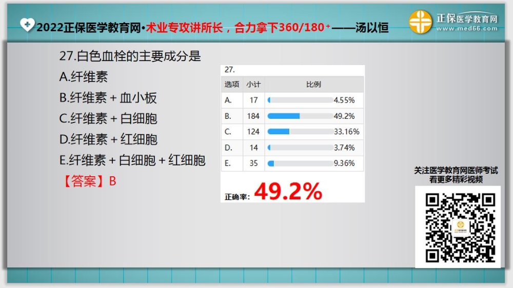 臨床助理醫(yī)師入學測試題27