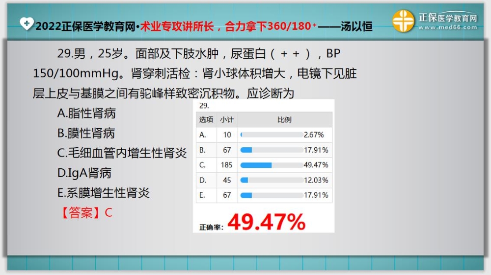 臨床助理醫(yī)師入學測試題29