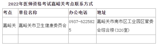 2022年醫(yī)師資格考試嘉峪關考點聯系方式