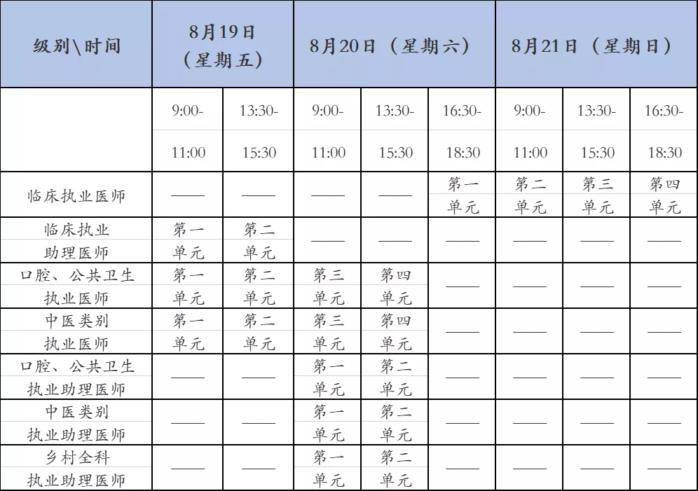 計算機化考試