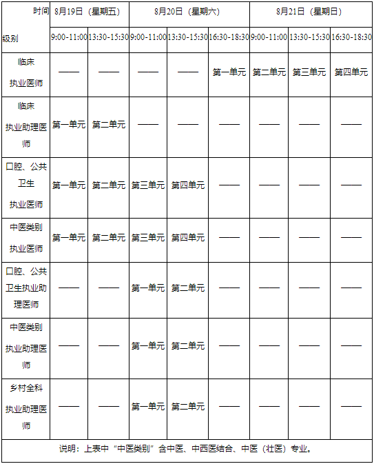 計算機(jī)考試