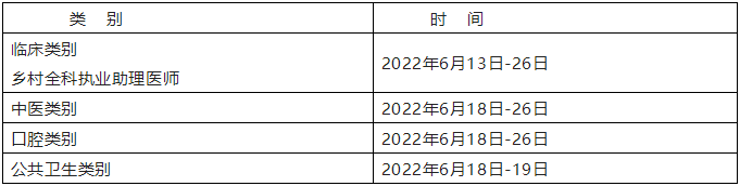 醫(yī)師資格實(shí)踐技能考試時間安排