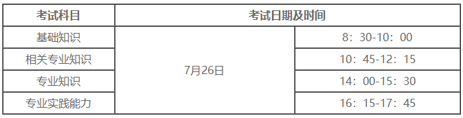 中藥學(xué)職稱(chēng)考試時(shí)間