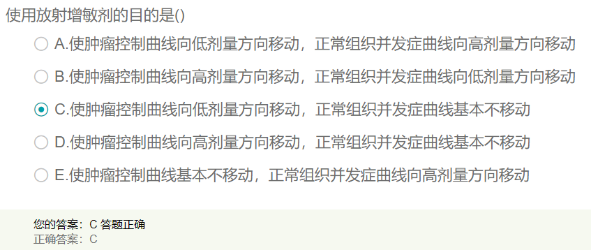 使用放射增敏劑的目的是什么？