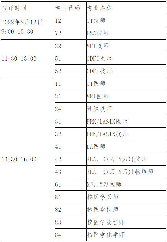 考試時(shí)間