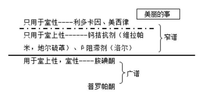 考點(diǎn)