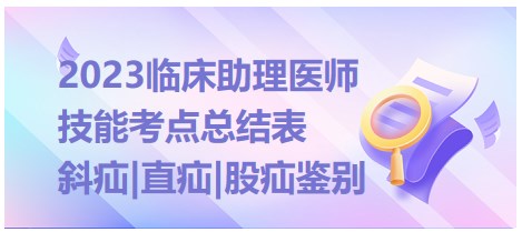 2023臨床助理醫(yī)師技能考點-斜疝直疝股疝鑒別