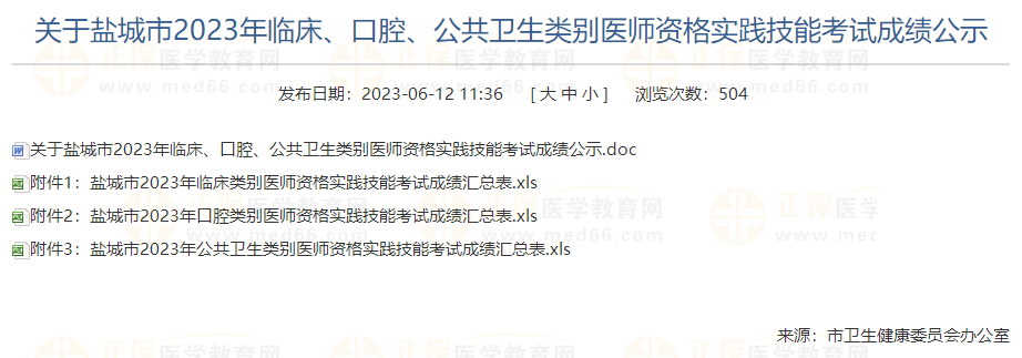 關(guān)于鹽城市2023年臨床、口腔、公共衛(wèi)生類別醫(yī)師資格實(shí)踐技能考試成績(jī)公示