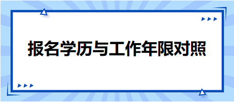 報名學歷與工作年限對照表！