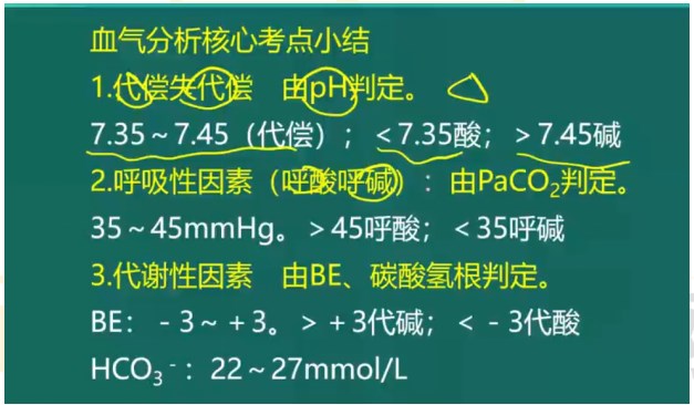 血氣分析考點小結