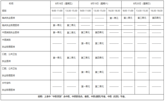 計算機化考試