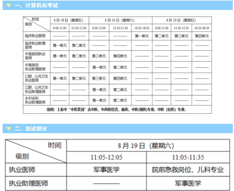 廣東省2023醫(yī)師資格筆試考試時(shí)間