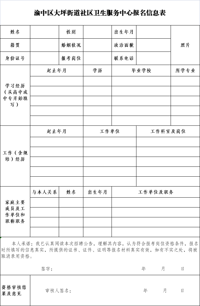 報名表