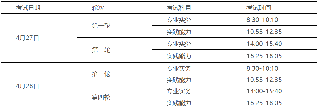 護士考試時間