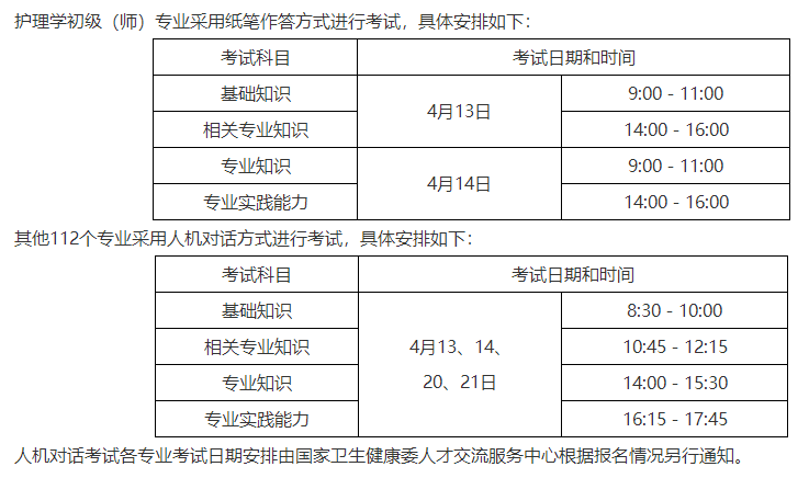 衛(wèi)生資格考試時間