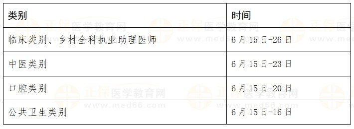 2024醫(yī)師實踐技能考試時間