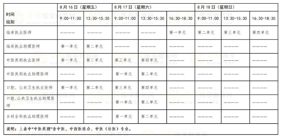 2024醫(yī)師資格綜合筆試考試時(shí)間