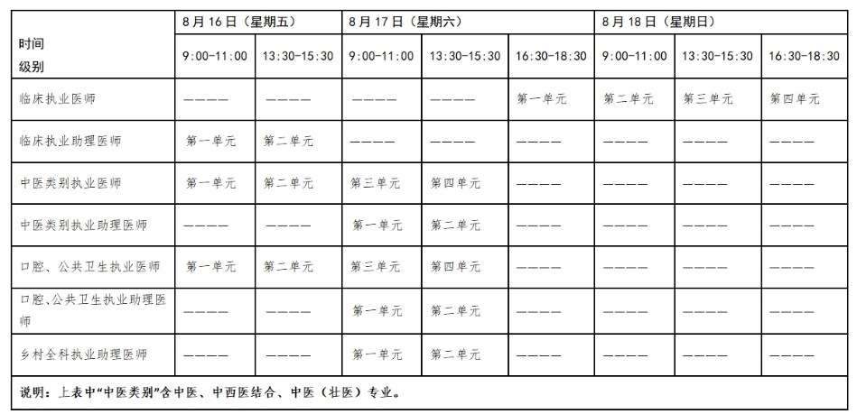 2024醫(yī)師資格綜合筆試考試時(shí)間