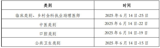 2025年醫(yī)師資格實踐技能考試時間